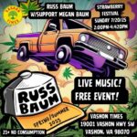 Russ Baum: COVID-Era Connections Lead to Vashon Show